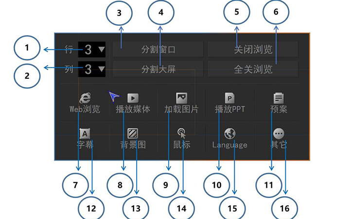 LCD拼接控制軟件設(shè)置界面